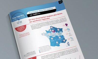 Baromètre de l’artisanat : focus sur la création d’entreprise !
