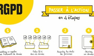 RGPD : la Cnil accompagne les associations